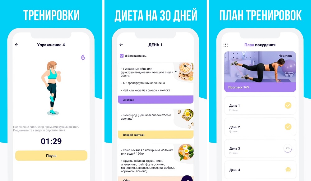 Сжигаем жир на животе