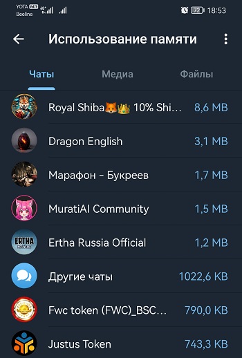 удаление кэша для отдельных чатов в телеграм